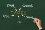 Tares-Bari-Roma-Milano-2014-calcolo-maggiorazione-pagamento-F24-sanzioni