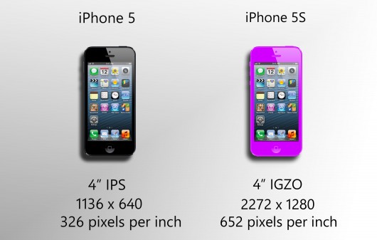 Iphone 5s e iPhone 5c: tutte le news sui nuovi smartphone Apple