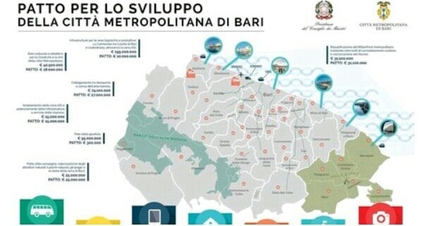 Bari dal 1 gennaio 2014 sarà ufficialmente città metropolitana ecco cosa cambierà