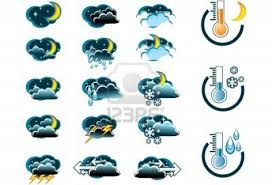 Previsioni meteo Bari: previste piogge per questa settimana poi per il week end torna il caldo