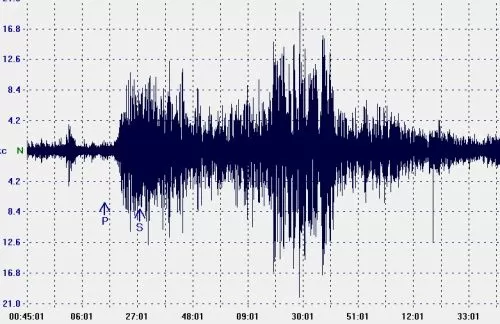 Terremoti-in-tempo-reale-ultime-novità-scosse-Campania-oggi-scuole-chiuse-Caserta
