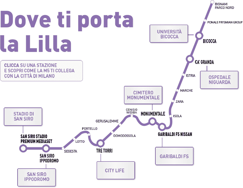 Metro linea 5 lilla Milano: tutto inaugurazione e eventi nuove fermate Isola e Piazza Garibaldi