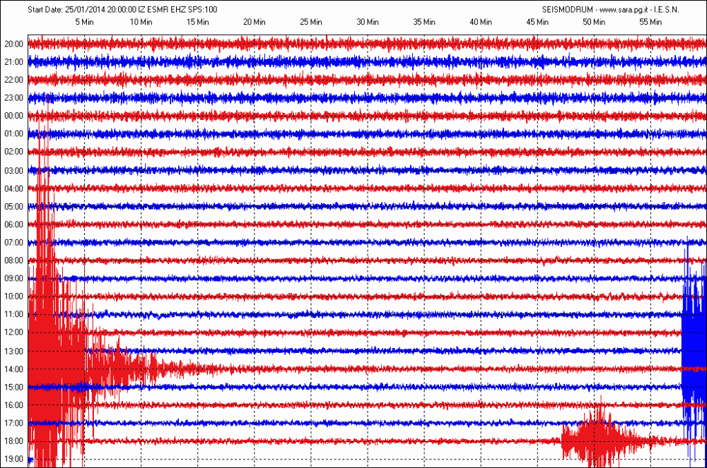 Terremoto-in-tempo-reale-Grecia-oggi-ultime-notizie-scossa-avvertita-Bari-e-Lecce