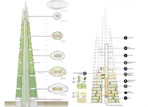 Londra-ideato-l-Organic-London-Skyscraper-grattacielo-organico-costruito-da-rifiuti