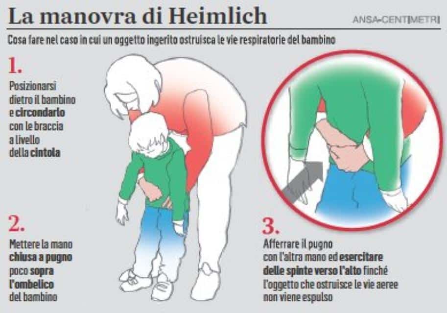 Bambina di quattro anni guarda il papà e dice, ho ingoiato una monetina e smette di respirare, poi accade una cosa incredibile