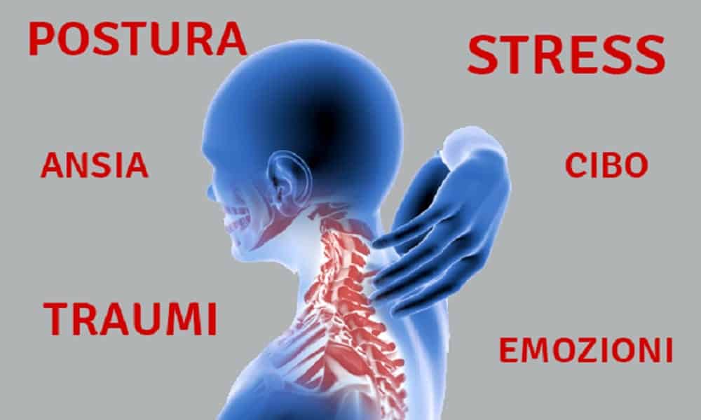 Dolore alla cervicale, gli esercizi da fare in casa che fanno stare subito bene