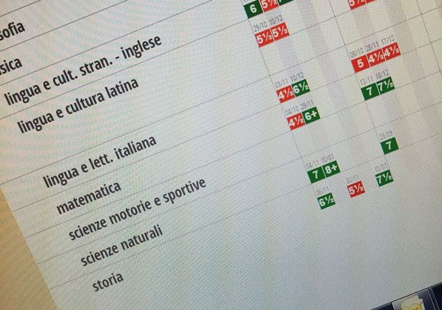 registro elettronico (risorsa del web)