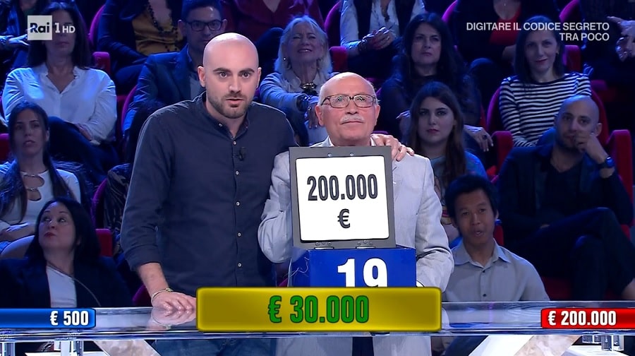 tobia