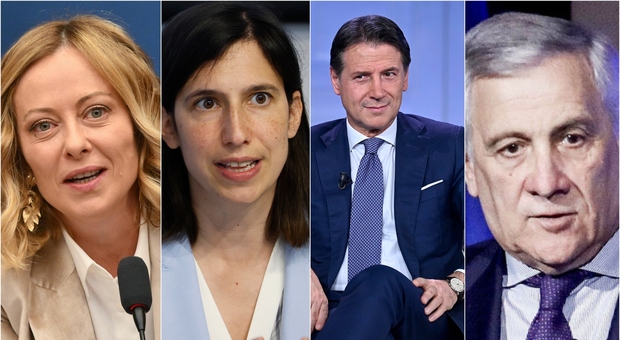 Nonostante le recenti controversie, il governo guidato da Giorgia Meloni continua a crescere nei sondaggi, con Fratelli d'Italia in aumento e il centrosinistra in difficoltà.
