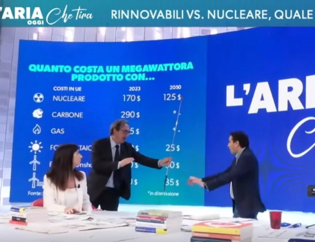 Tensione in studio su La7 tra il leader di AVS e il deputato di Forza Italia durante il dibattito sulla diffusione del fotovoltaico in Italia